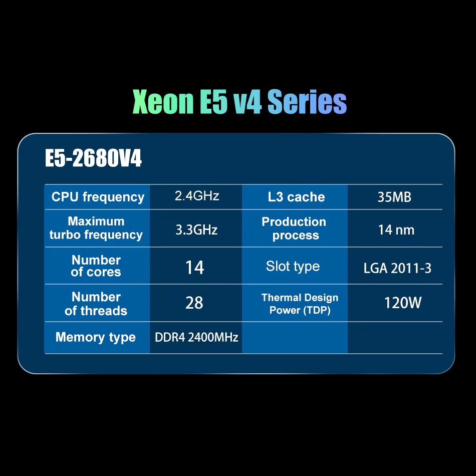 SOYO X99 Anakart LGA 2011-3 Se - 128Gb Ddr4 Ecc Lrdimm 3200Mhz incelemesi ve fiyatı